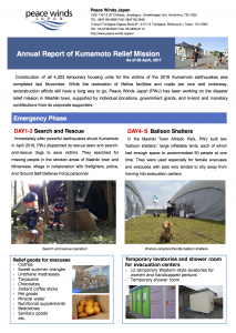 P1_Annual Report of Kumamoto Relief Mission170502