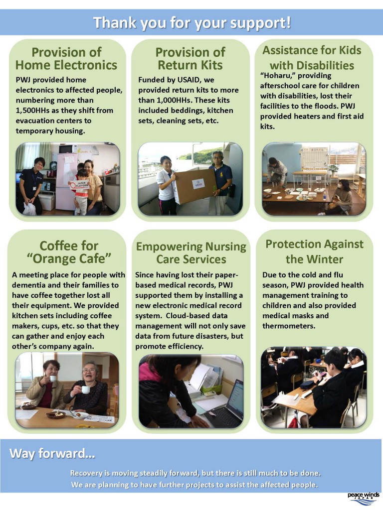 West Japan Flood Report_8month_p2