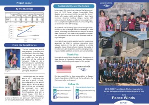 Outer side (final)_compressed_page-0001